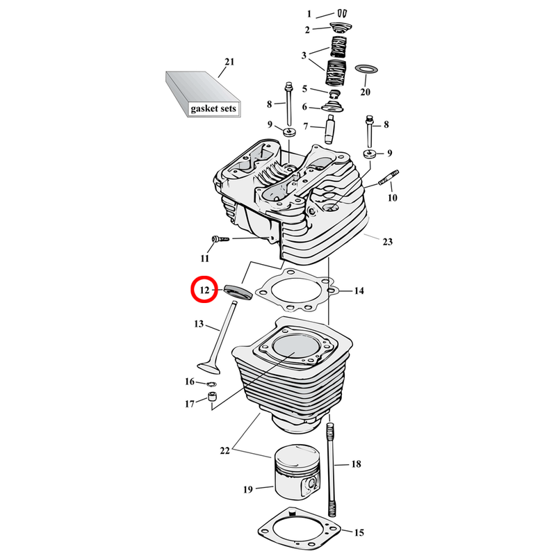 Cylinder Parts Diagram Exploded View for 86-22 Harley Sportster 12) See valve seats separately