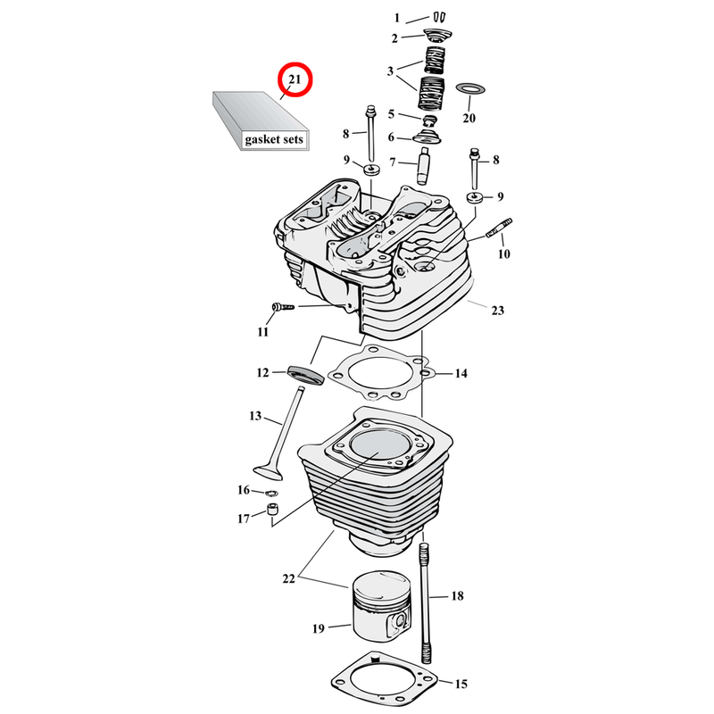 Cylinder Parts Diagram Exploded View for 86-22 Harley Sportster 21) 86-90 XL 883. Cometic top end gasket sets incl. head & cylinder base, with SLS rocker cover gaskets.