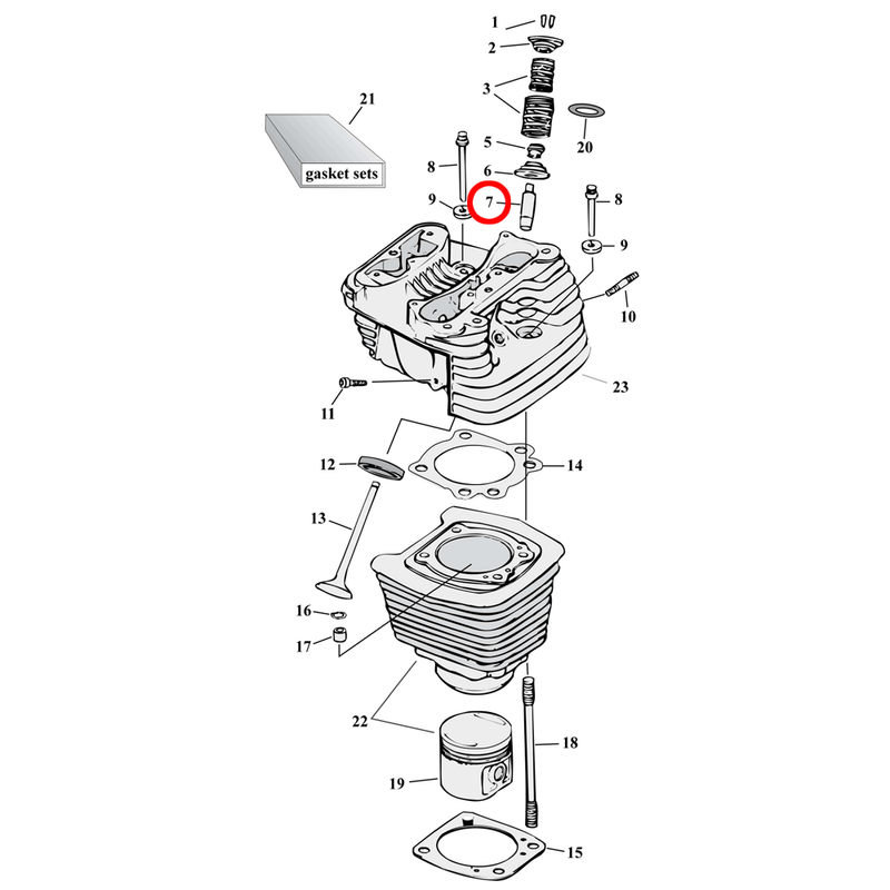 Cylinder Parts Diagram Exploded View for 86-22 Harley Sportster 7) See valve guides separately.