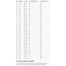 REV'IT! Piston 3 Skinny Motorcycle Jeans  - Customhoj