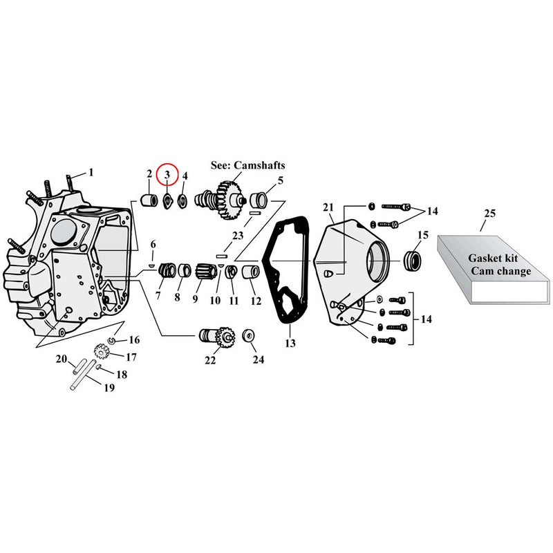 Cam Drive / Cover Parts Diagram Exploded View for Harley Shovelhead & Evolution Big Twin 3) 58-90 Big Twin (OEM cases); 58-99 Big Twin (aftermarket cases). Locked thrust washer, camshaft (with ears). Replaces OEM: 25550-57A