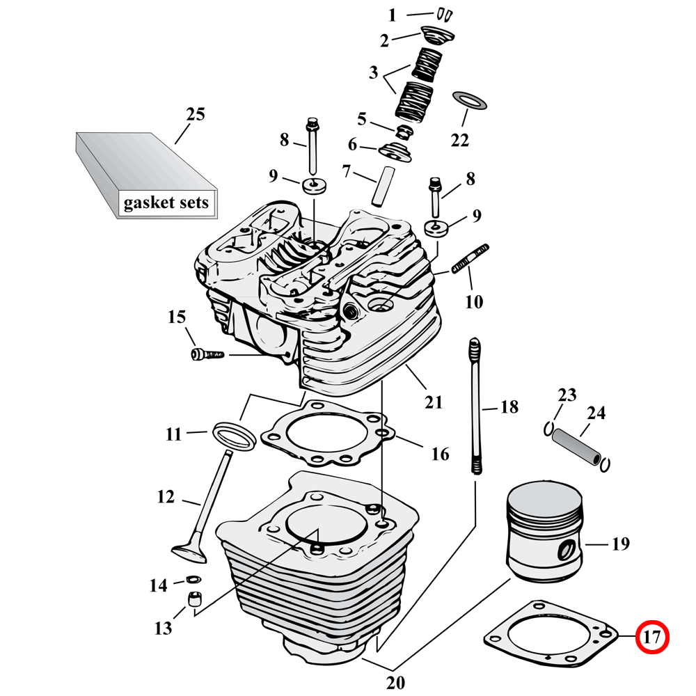 Cylinder Parts Diagram Exploded View for Harley Evolution Big Twin