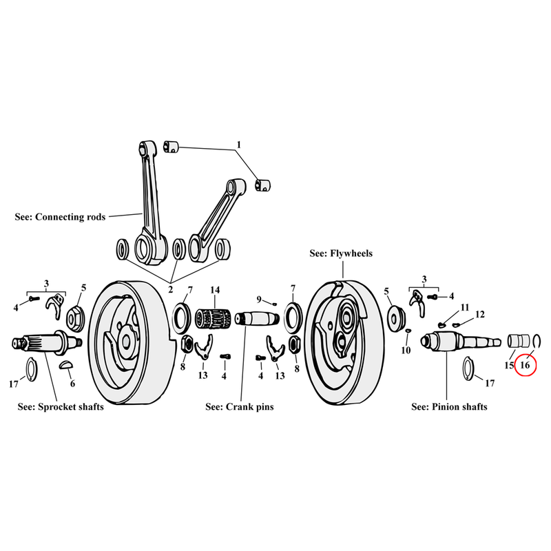 Roulement à Billes Harley Davidson 9254 - Compatible Sportster 883/1200 2008-2016 - Dimensions 25x52x20.6mm
