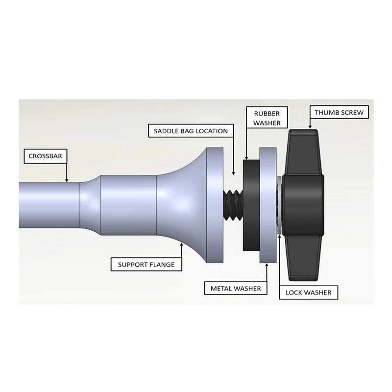 KPMI Low Rider Saddlebag Stabilizer for Harley 22-24 Softail Low Rider ST FXLRST  - Customhoj