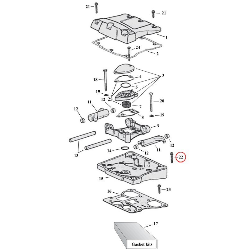 Rocker Box Parts Diagram Exploded View for Harley Twin Cam 22) 99-17 TCA/B. Flanged bolt.