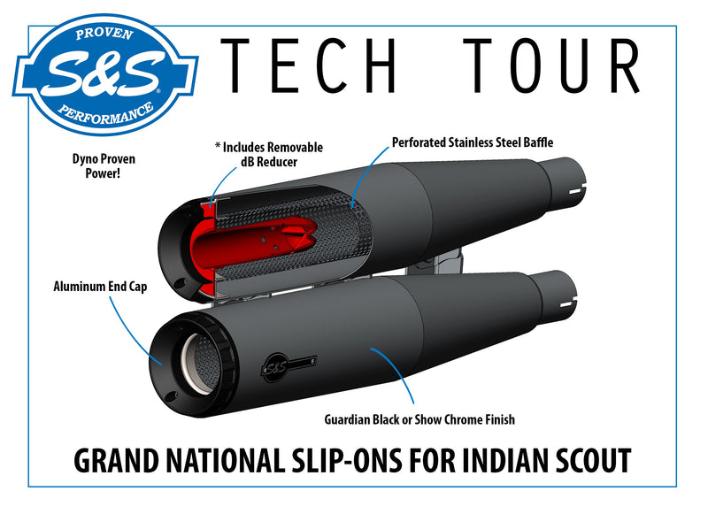 S&S Grand National Slip-On Mufflers for Indian