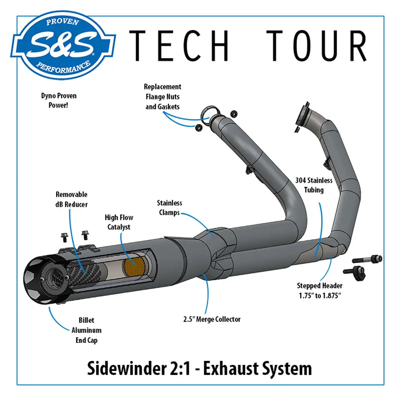 S&S Sidewinder 2-into-1 Exhaust System for Harley