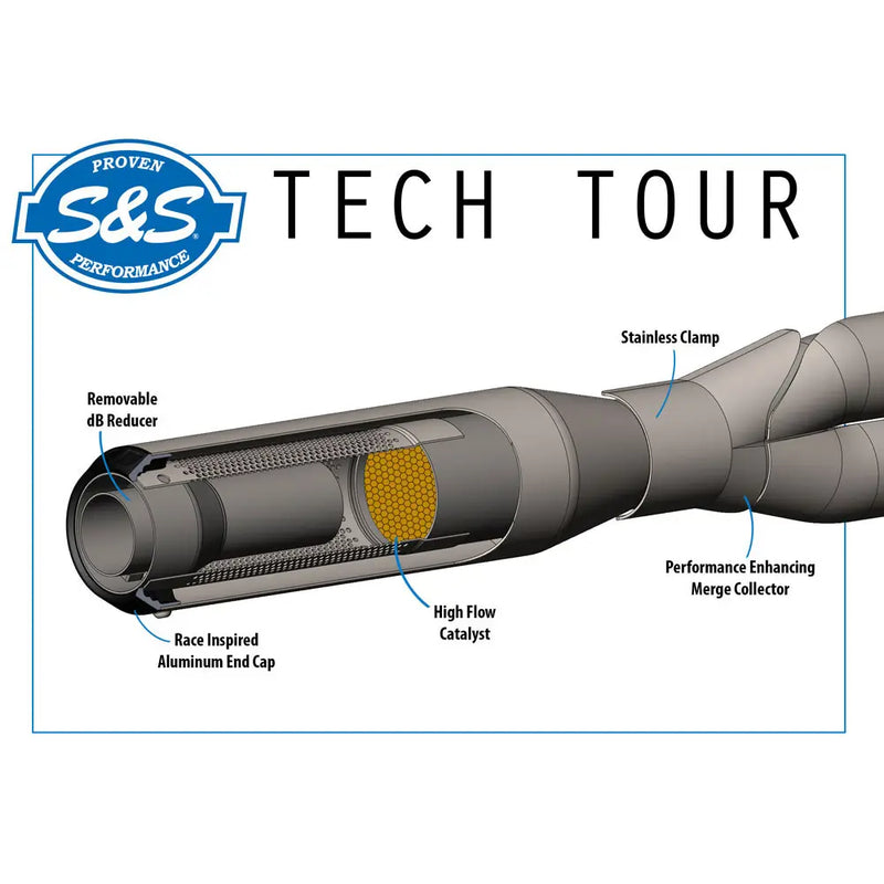 S&S Qualifier Stainless Steel 2-into-1 Exhaust System for Harley